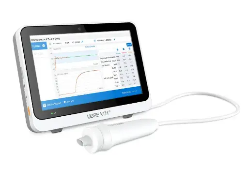 Analizador respiratorio FeNO UBREATH®